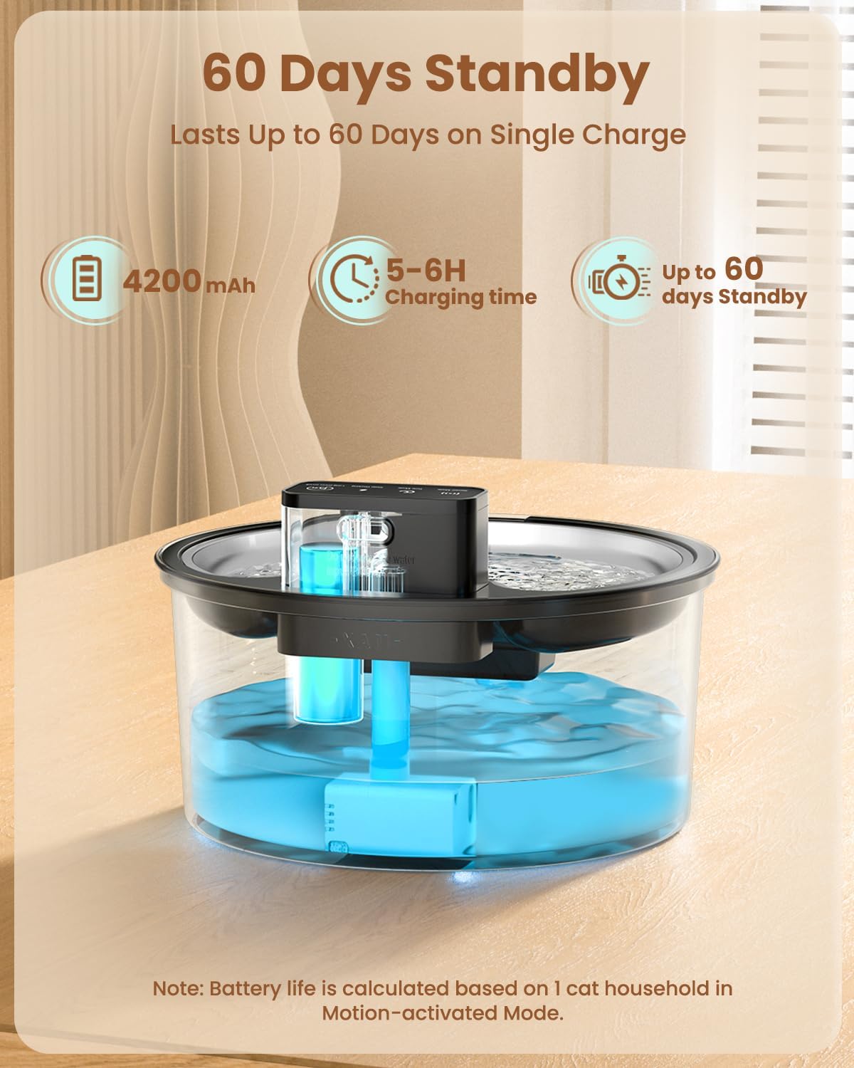 Wireless Cat Water Fountain